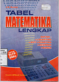 Image of Tabel Matematika Lengkap